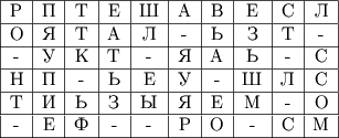 \begin{tabular}{|c|c|c|c|c|c|c|c|c|c|} \hline Р & П & Т & Е & Ш & А & В & Е & С & Л \\ \hline О & Я & Т & А & Л & - & Ь & З & Т & - \\ \hline - & У & К & Т & - & Я & А & Ь & - & С \\ \hline Н & П & - & Ь & Е & У & - & Ш & Л & С \\ \hline Т & И & Ь & З & Ы & Я & Е & М & - & О \\ \hline - & Е & Ф & - & - & Р & О & - & С & М \\ \hline \end{tabular}