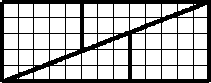 \begin{picture}
(150,50)\multiput(0,0)(0,10){6}{\line(1,0){130}}
\multiput(0,0...
...0,1){30}}\put(50,20){\line(0,1){30}}
\qbezier(0,0)(65,25)(129,50)
\end{picture}