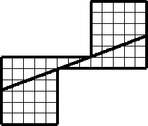 \begin{picture}
(130,110)\multiput(0,0)(0,10){5}{\line(1,0){50}}
\multiput(0,5...
...,1){50}}
\put(130,50){\line(0,1){60}}\put(80,110){\line(1,0){50}}
\end{picture}